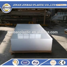 hot sale acrylic material clear/transparent plastic glass sheet